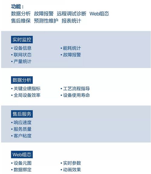 华辰智通 打造工厂设备智能运维新范式——基于物联网的远程监控与设备管理解决方案
